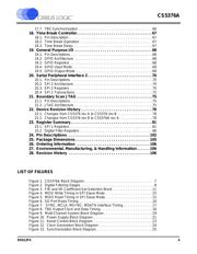 CS5376A-IQZ datasheet.datasheet_page 4