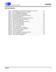 CS5376A-IQZ datasheet.datasheet_page 6