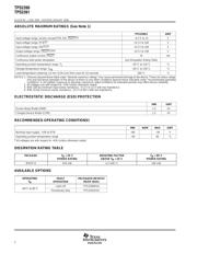 TPS2390DGKR datasheet.datasheet_page 2