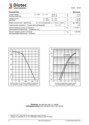 GL1J 数据规格书 2