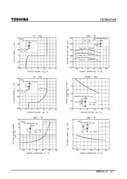 TA76431 datasheet.datasheet_page 5