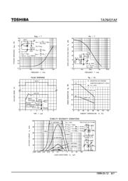 TA76431 datasheet.datasheet_page 6