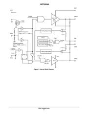 NCP5359AMNR2G datasheet.datasheet_page 2