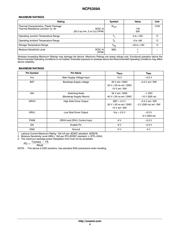 NCP5359AMNR2G datasheet.datasheet_page 4