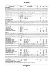 NCP5359AMNR2G datasheet.datasheet_page 5