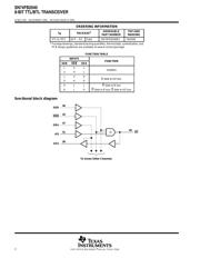 SN74FB2040RCR 数据规格书 2