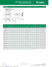 1812L260 datasheet.datasheet_page 4