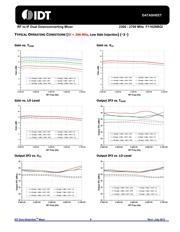 F1162NBGI8 datasheet.datasheet_page 6