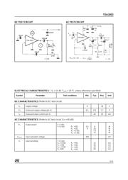 TDA2003 datasheet.datasheet_page 3