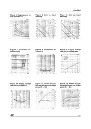 TDA2003 datasheet.datasheet_page 5