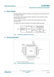 CLEV6630AM datasheet.datasheet_page 5