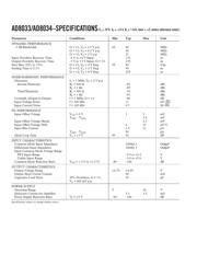 AD8033 datasheet.datasheet_page 2