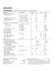 AD8033 datasheet.datasheet_page 4