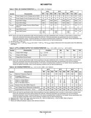 MC100EPT23DTR2 datasheet.datasheet_page 3