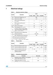 STP8NM60ND datasheet.datasheet_page 3