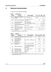 STP8NM60ND datasheet.datasheet_page 4