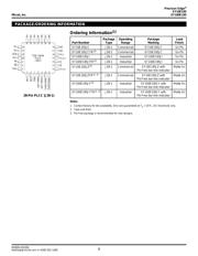 SY10E195JC datasheet.datasheet_page 2