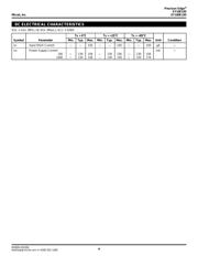 SY10E195JC datasheet.datasheet_page 4