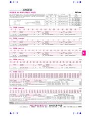 RC0402FR-0712KL 数据规格书 1