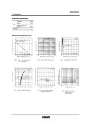 2SK3065T100 datasheet.datasheet_page 2