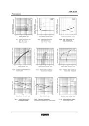 2SK3065T100 datasheet.datasheet_page 3