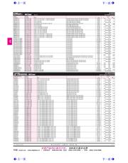 ACS709LLFTR-20BB-T datasheet.datasheet_page 1