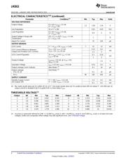 DDC264EVM datasheet.datasheet_page 4