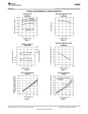 DDC264EVM datasheet.datasheet_page 5