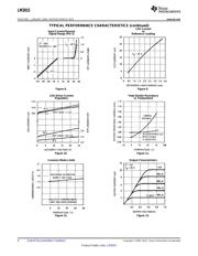 DDC264EVM datasheet.datasheet_page 6