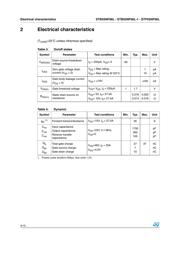 STB55NF06LT4 datasheet.datasheet_page 4