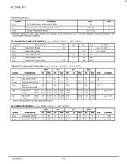 MC100ELT23D 数据规格书 2