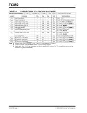 TC850CPL datasheet.datasheet_page 4