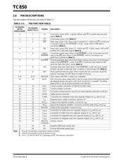 TC850CPL datasheet.datasheet_page 6