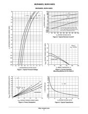 MUR4100 datasheet.datasheet_page 3