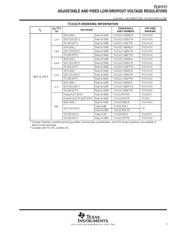 TLV1117-15 datasheet.datasheet_page 3