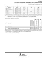 TLV1117-15 datasheet.datasheet_page 5