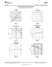 LM5020 datasheet.datasheet_page 5