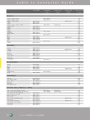 NBB75DFIB datasheet.datasheet_page 6