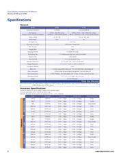 VLCF5028T-101MR33-2 datasheet.datasheet_page 3