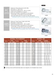 G201MF datasheet.datasheet_page 2
