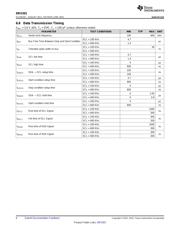 DRV201YFMR datasheet.datasheet_page 6