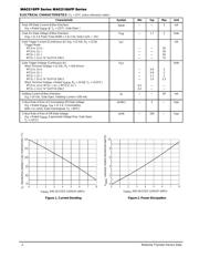 MAC218A6FP 数据规格书 2