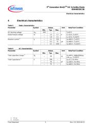 IDW40G65C5BXKSA1 datasheet.datasheet_page 5