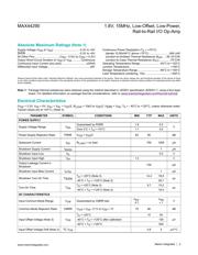 MAX44290ANT+T datasheet.datasheet_page 2