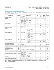 MAX44290ANT+T datasheet.datasheet_page 3