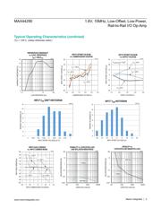 MAX44290ANT+T datasheet.datasheet_page 5