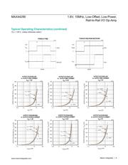 MAX44290ANT+T datasheet.datasheet_page 6