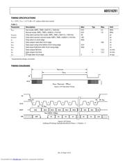 ADIS16201/EVAL datasheet.datasheet_page 5