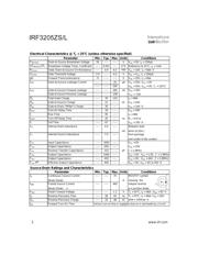 IRF3205ZS datasheet.datasheet_page 2