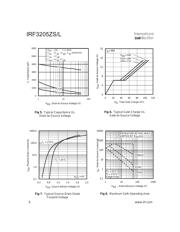 IRF3205ZS datasheet.datasheet_page 4